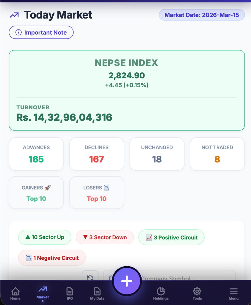 NEPSE Market Tracking